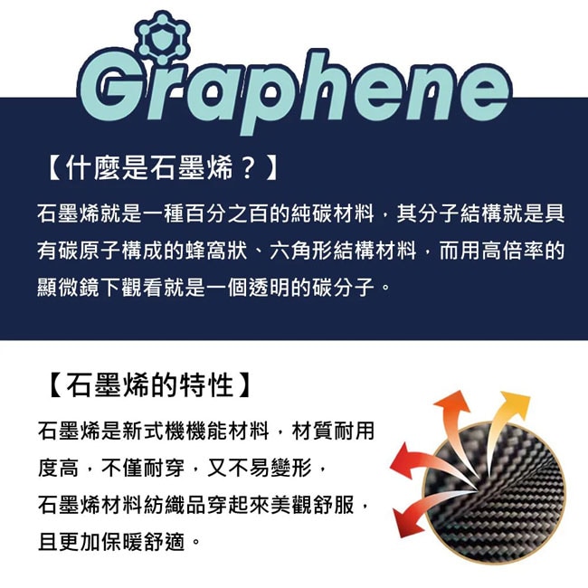 飛力石墨烯護腕 1入