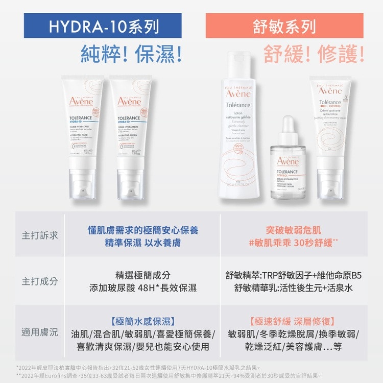 AVENE 雅漾舒敏集中修護精萃30ml
