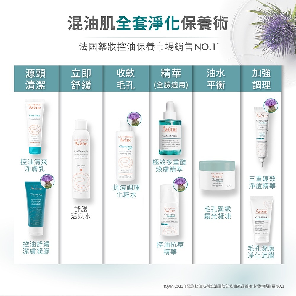 AVENE 雅漾極效多重酸煥膚精萃 30ml