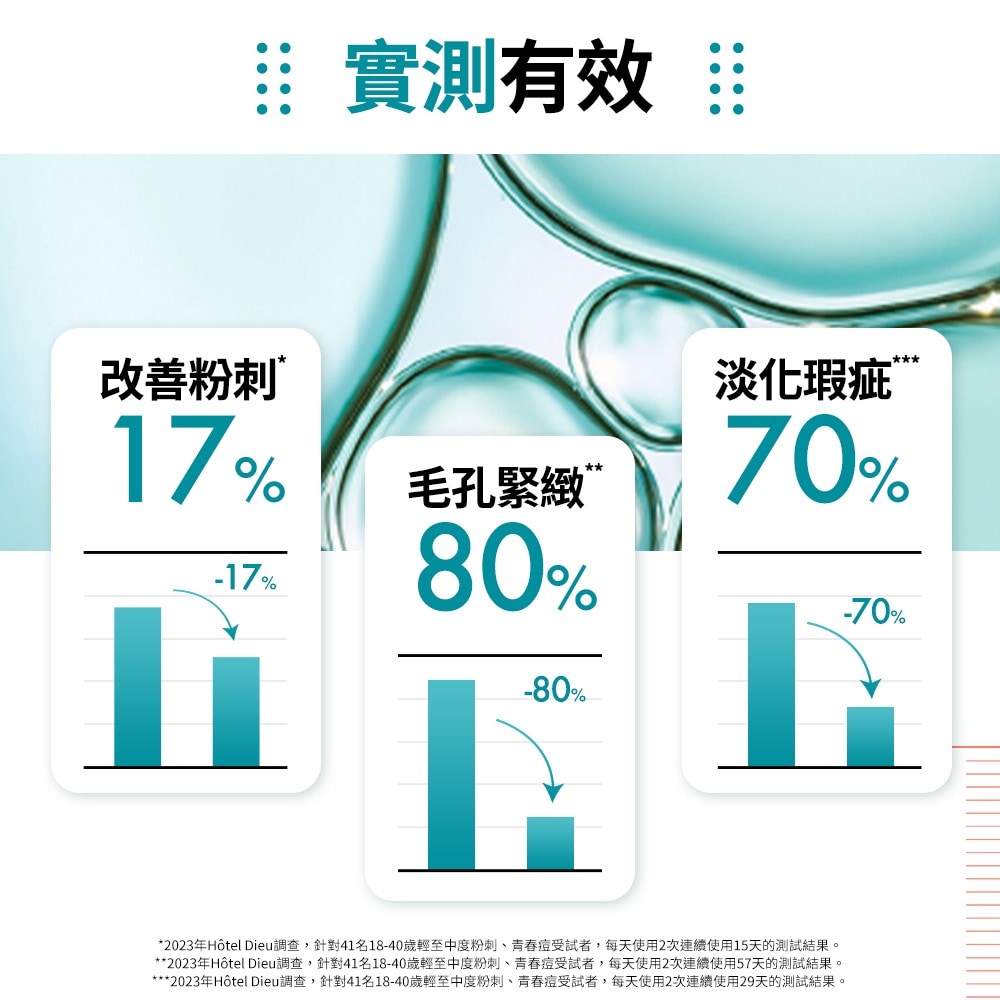 AVENE 雅漾極效多重酸煥膚精萃 30ml