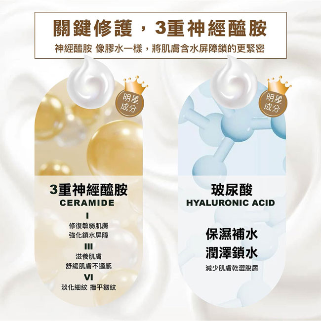 芙姵爾即膚修護乳 236ml 