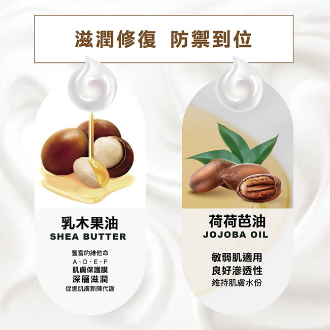 芙姵爾即膚修護乳 236ml 