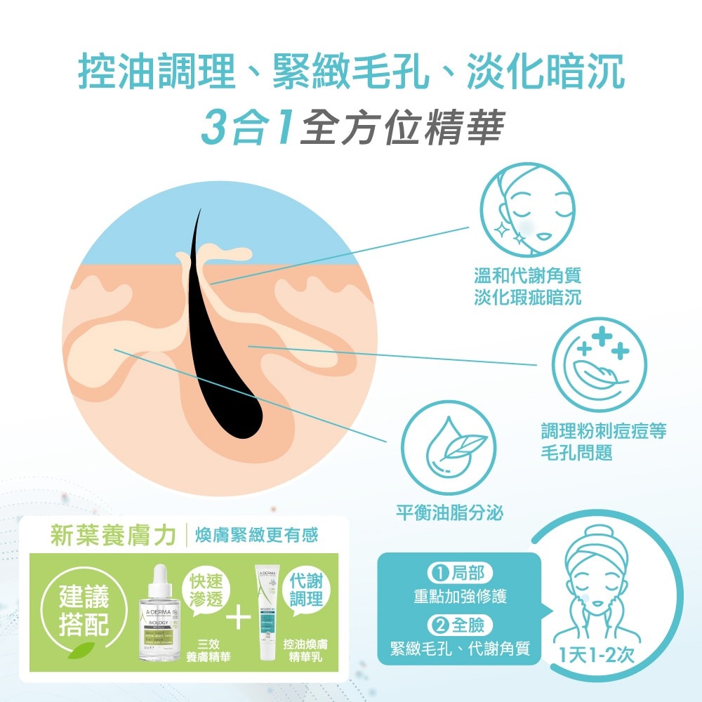  A-DERMA艾芙美新葉控油煥膚精華乳40ml