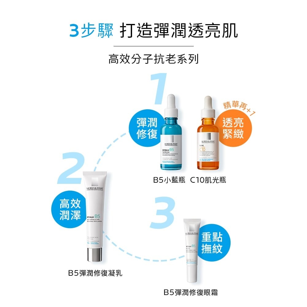 理膚寶水 B5彈潤修復凝乳 40ml