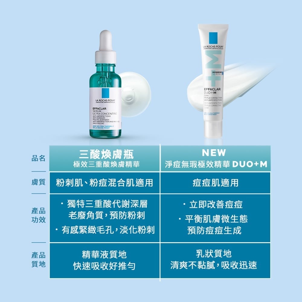 理膚寶水 淨痘無瑕極效精華 40ml(DUO+M) 