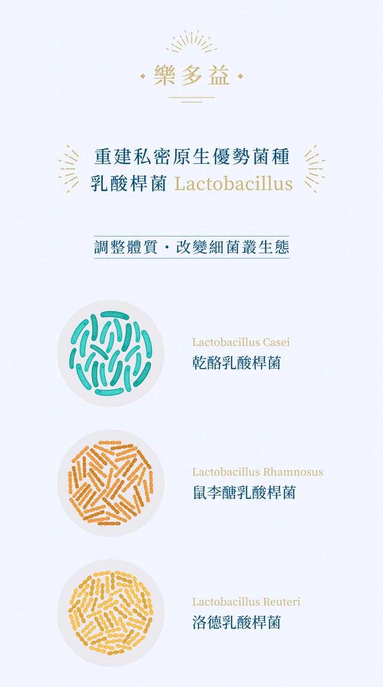 弘茂 樂多益優菌膠囊 40顆