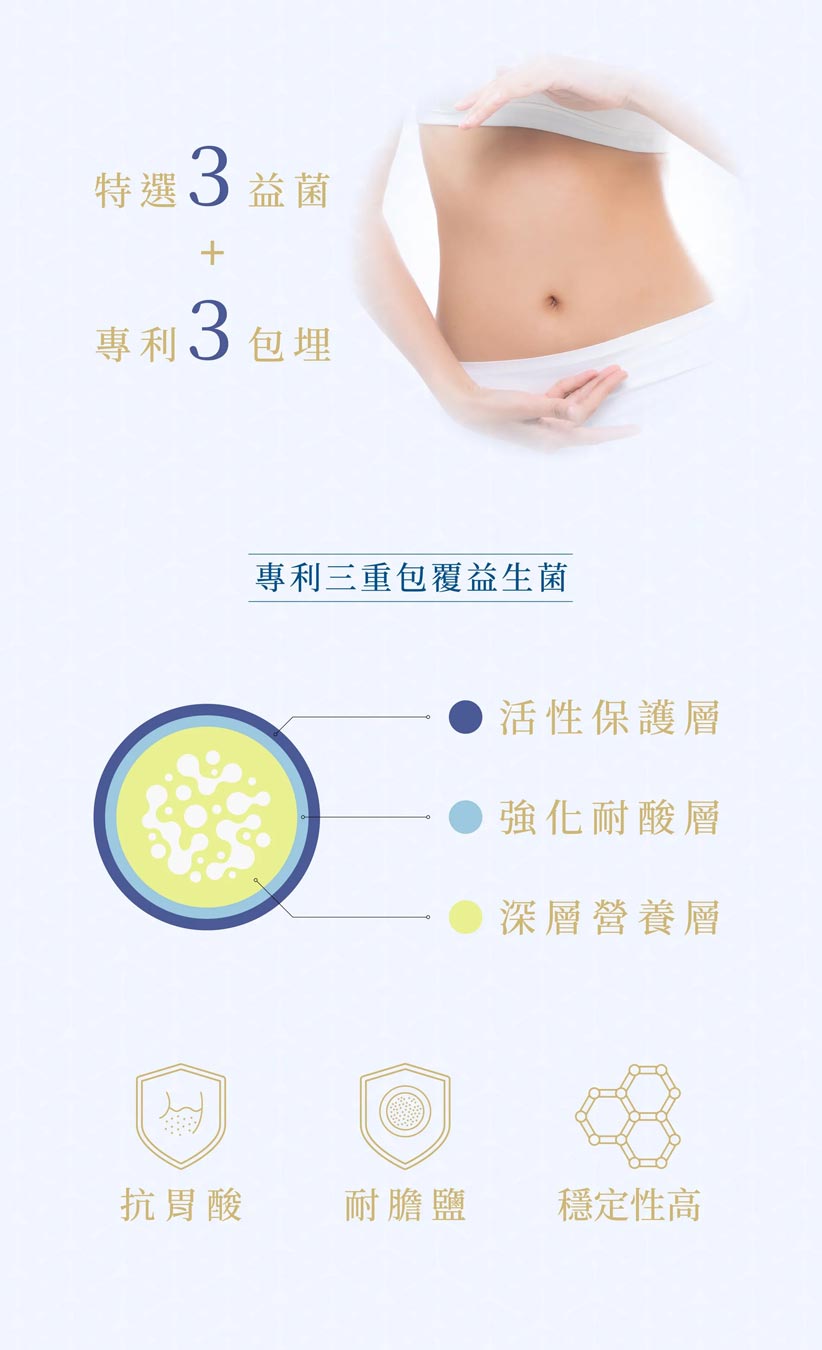 弘茂 樂多益優菌膠囊 40顆