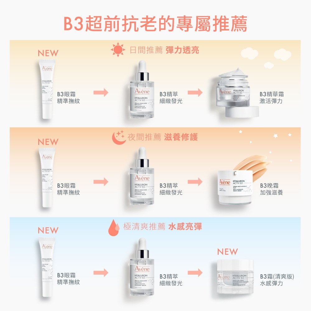 AVENE B3彈力透亮精華霜50ml 清爽型