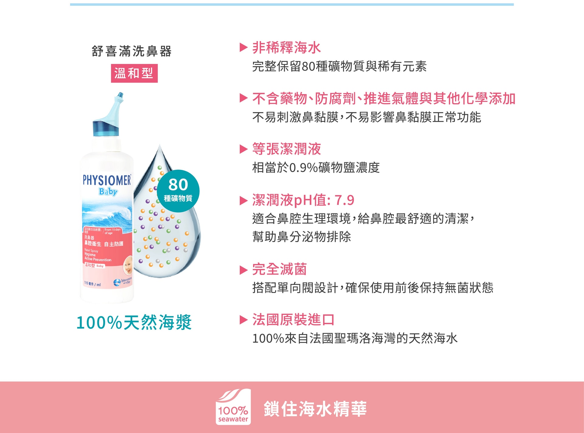 PHYSIOMER BABY 舒喜滿溫和型 115ml