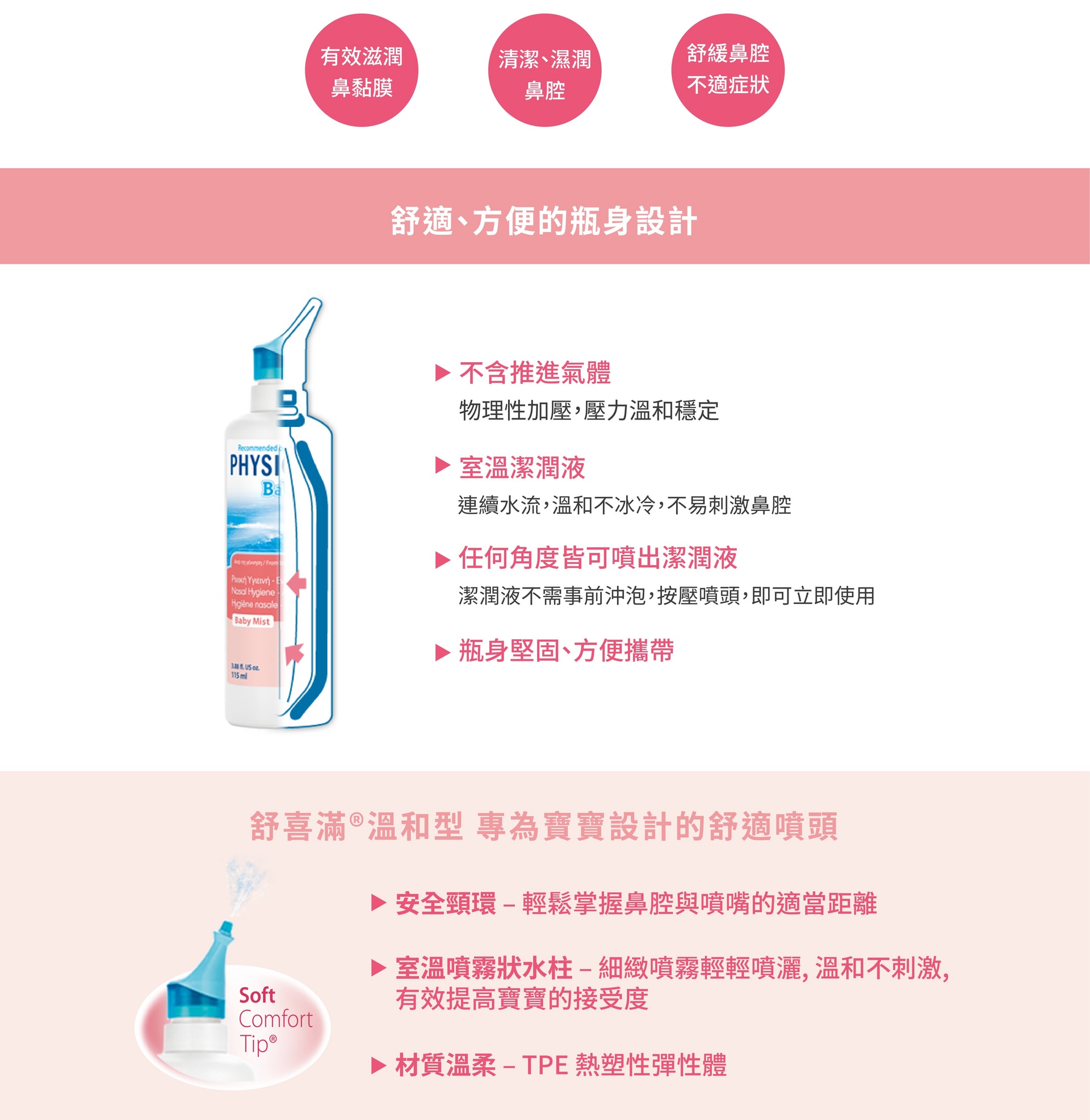 PHYSIOMER BABY 舒喜滿溫和型 115ml