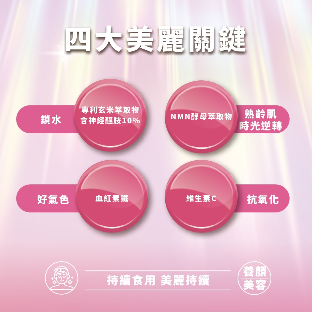 膠妍C魚膠原蛋白粉 5g*30包