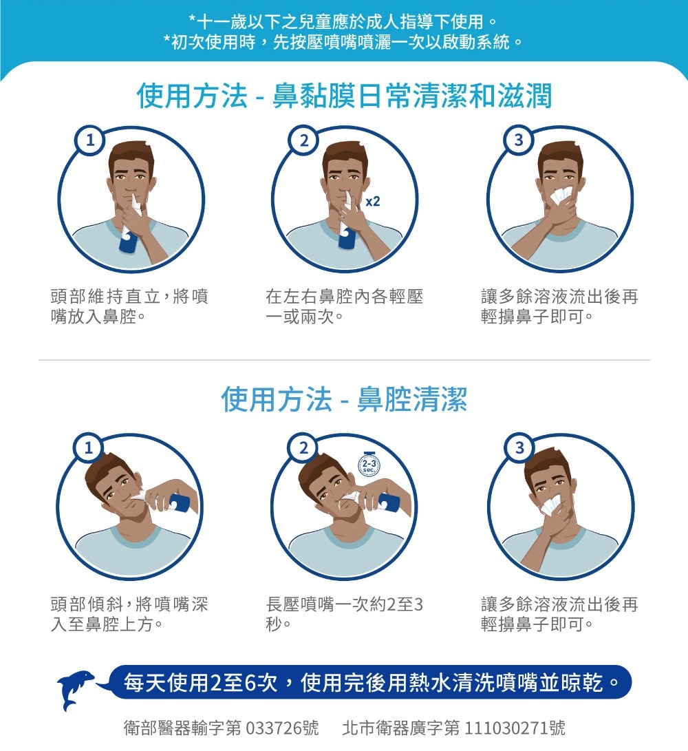 舒德爾瑪海水洗鼻器 100ml 日常型