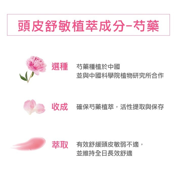 KLORANE蔻蘿蘭 SOS頭皮舒敏精華液100ml
