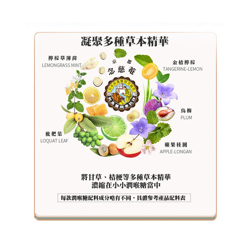 京都念慈菴 枇杷潤喉糖(原味) 60g