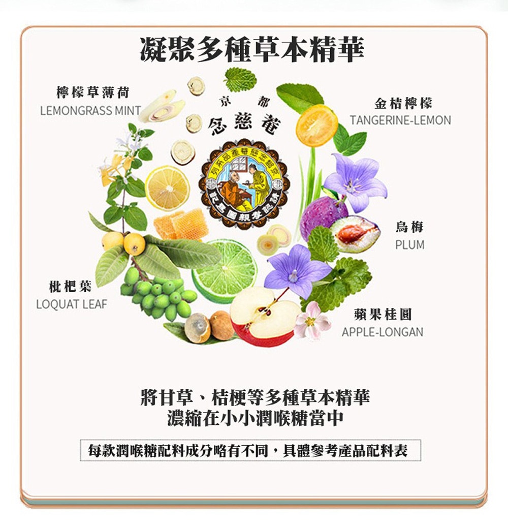 京都念慈菴 枇杷潤喉糖 (超涼薄荷) 60g