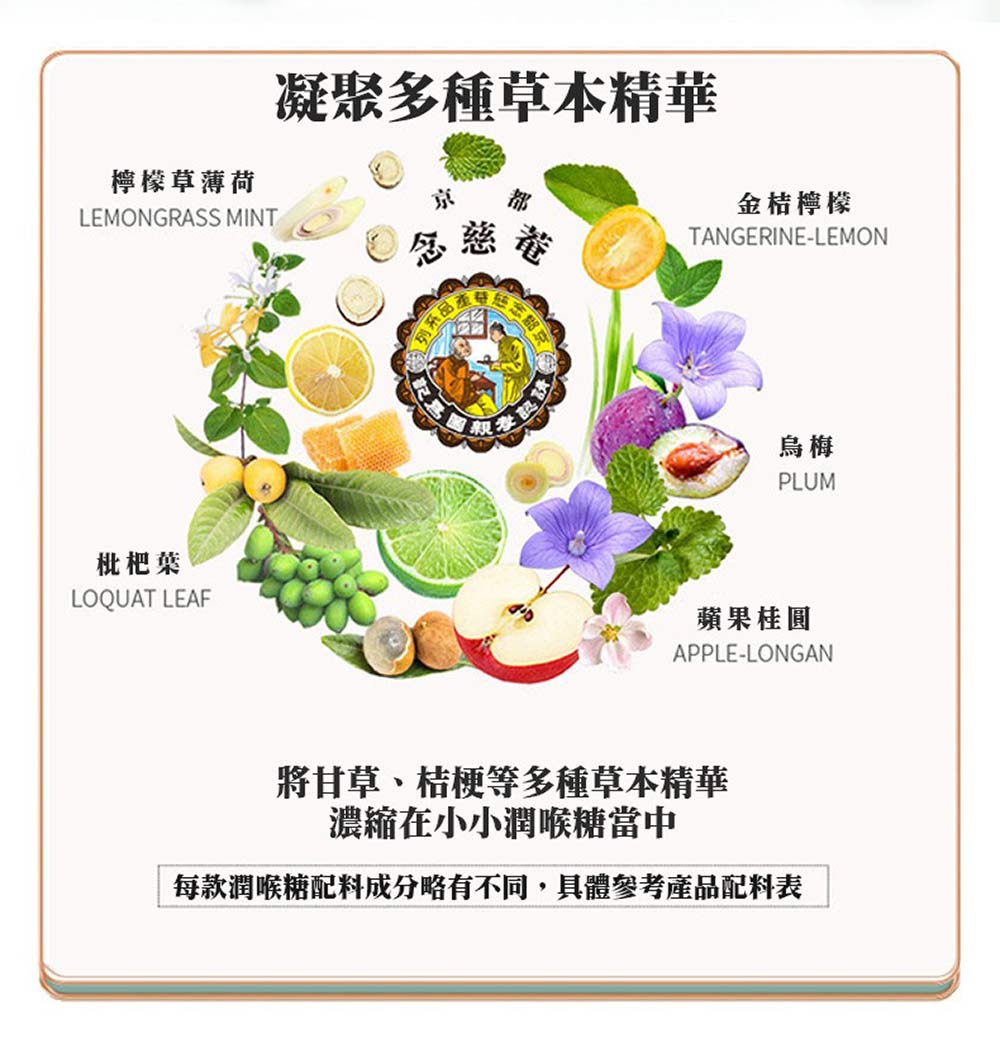 京都念慈菴 枇杷潤喉糖(烏梅) 60g