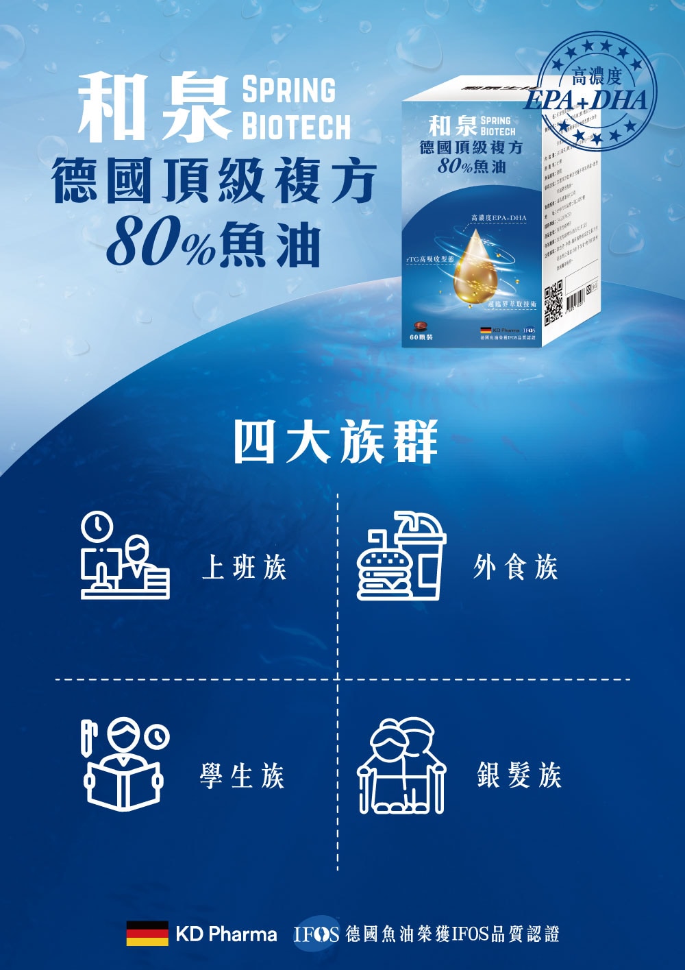 和泉德國頂級複方80%魚油 高濃度 含芝麻素