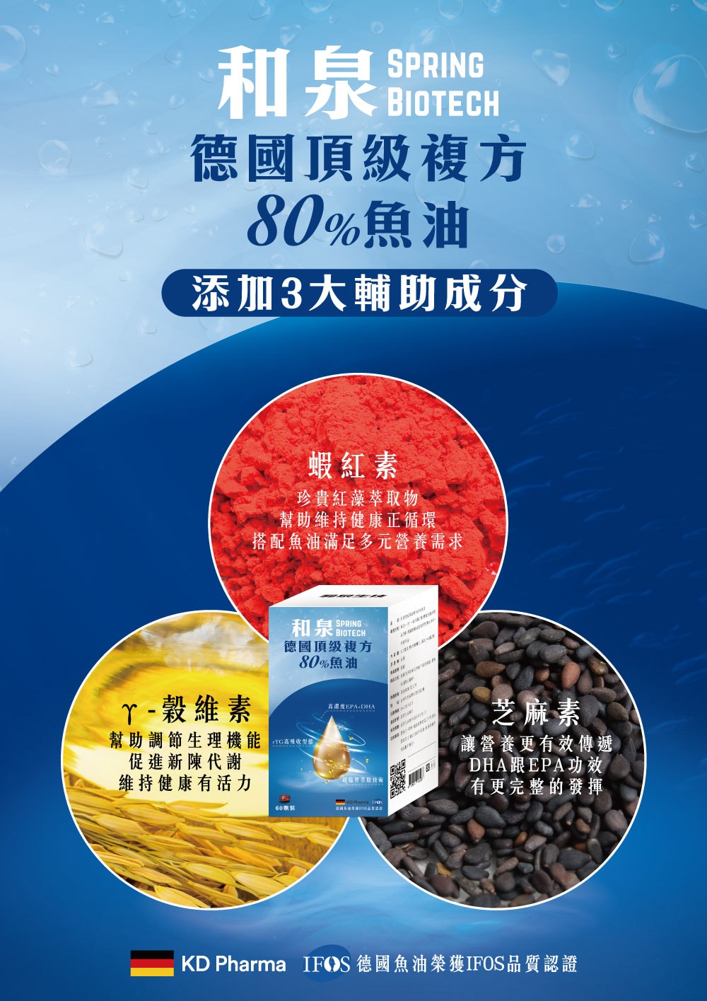 和泉德國頂級複方80%魚油 高濃度 含芝麻素
