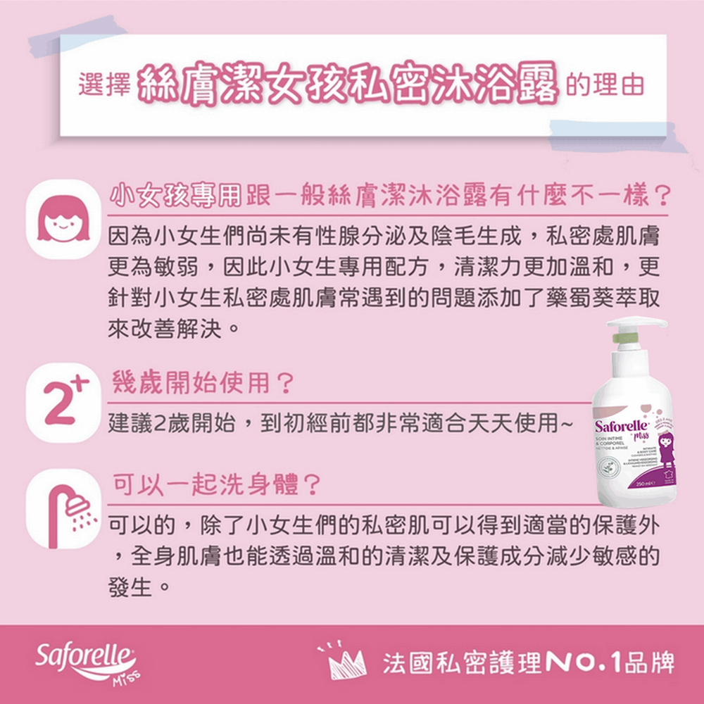 【新包裝】Saforelle 絲膚潔  女孩私密沐浴露  250ml