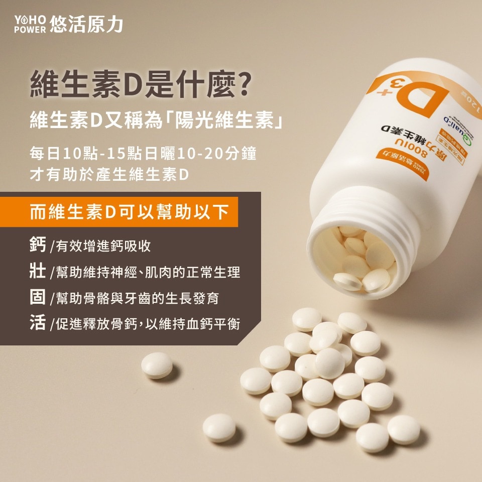 悠活原力 原力維生素D3 120錠/盒 800IU 