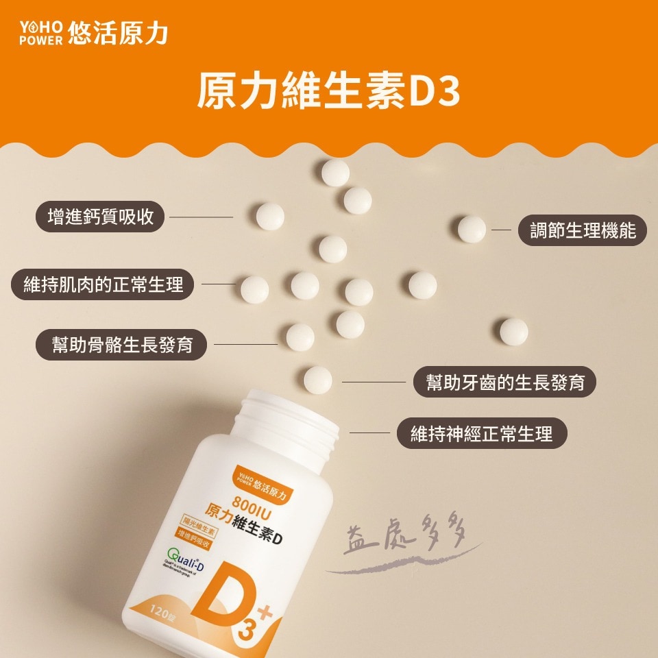 悠活原力 原力維生素D3 120錠/盒 800IU 
