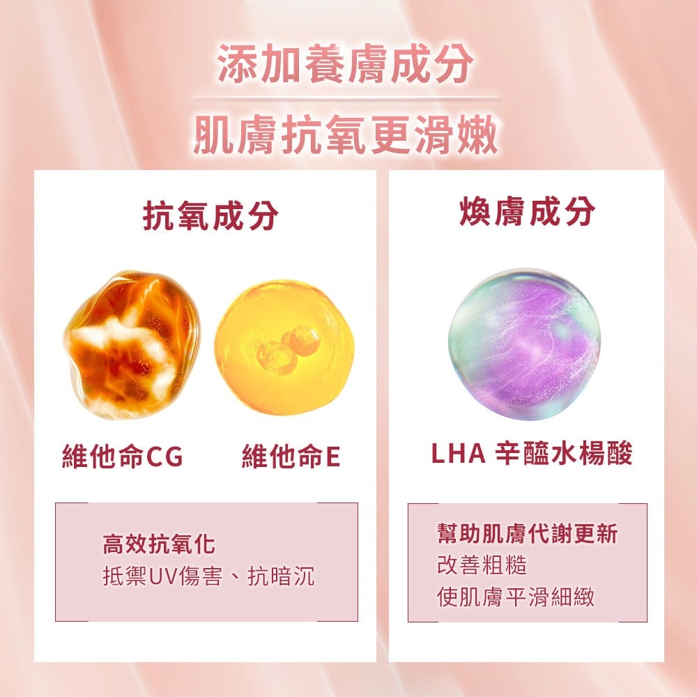 理膚寶水全護清透亮顏防曬隔離乳UVA PRO (新瑰蜜霜)30ml