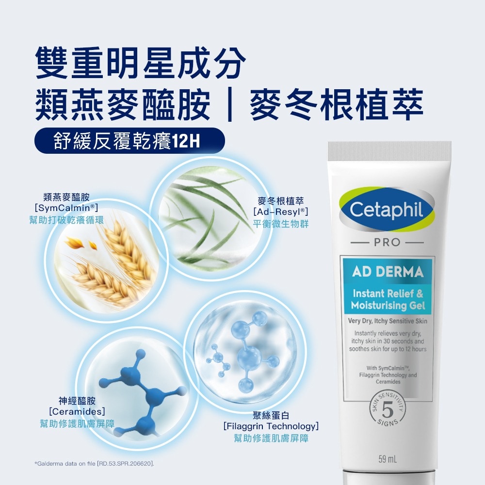 舒特膚 AD益膚康瞬效舒敏凝膠 59ml 成分