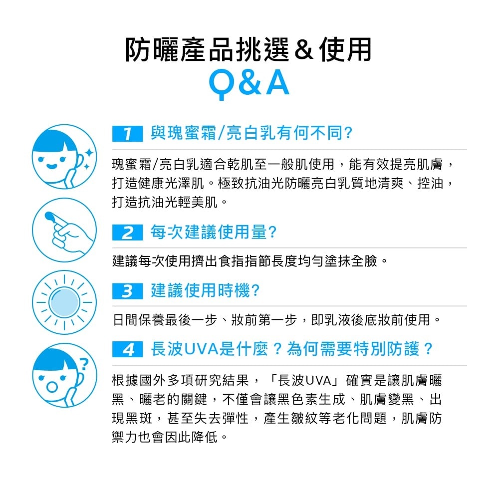 理膚 全護極致抗油光防曬亮白乳 UVA PRO 30ml 升級