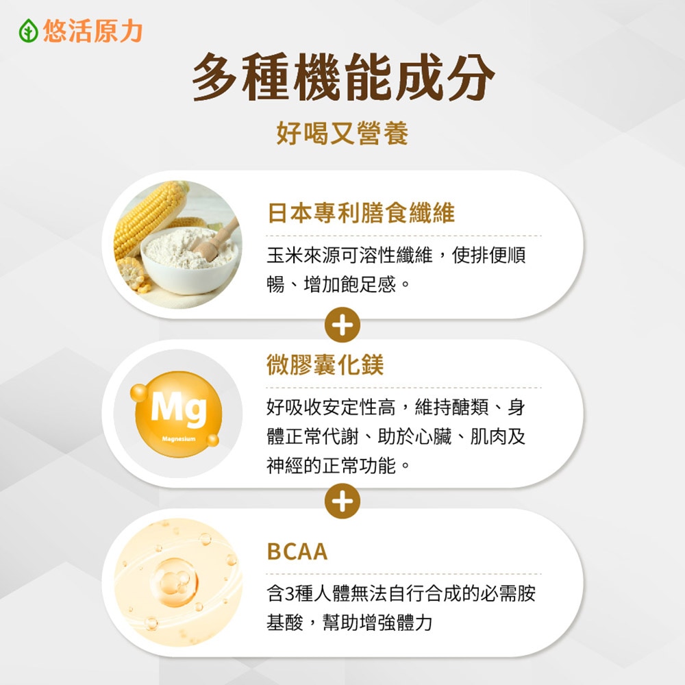 悠活原力 優4蛋白+膽鹼 10入 膳食纖維