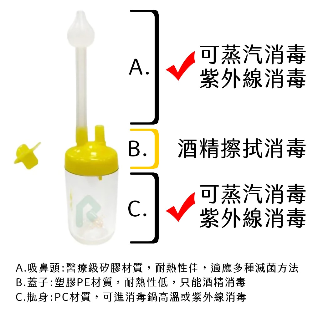 祐崧 防逆流鼻涕杯1入 消毒