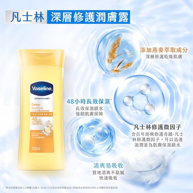 凡士林潤膚露120ml(深層修護) 長效保濕