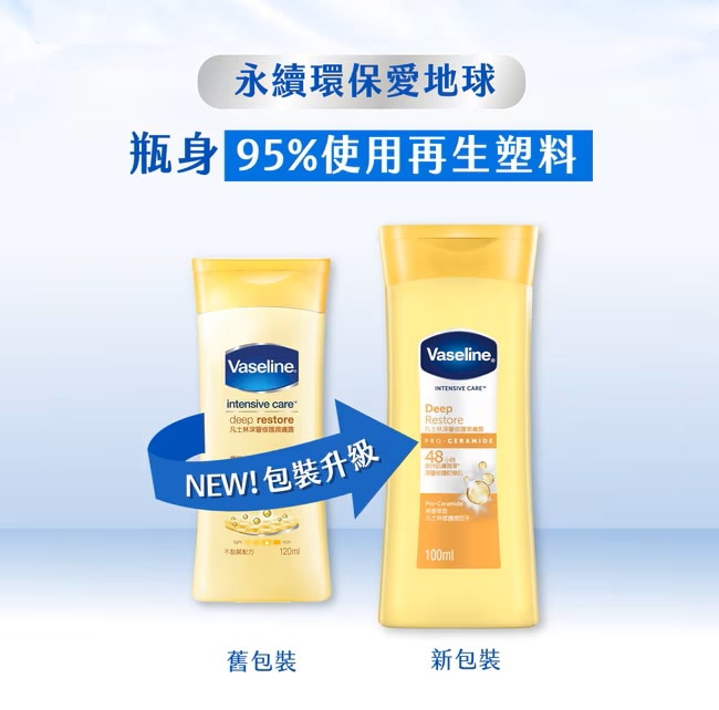 凡士林潤膚露120ml(深層修護) 環保永續