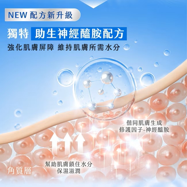 凡士林潤膚露120ml(蘆薈舒緩) 神經醯胺