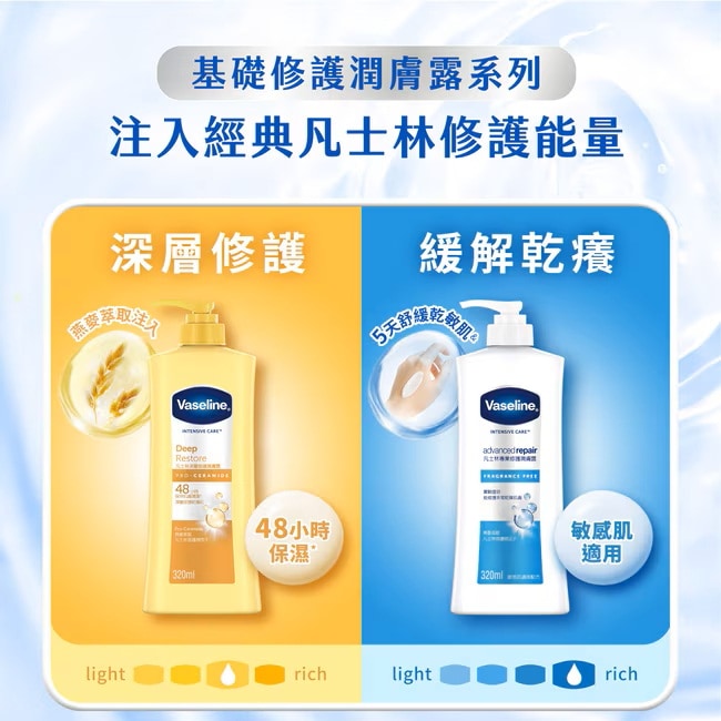 凡士林潤膚露120ml(蘆薈舒緩) 經典