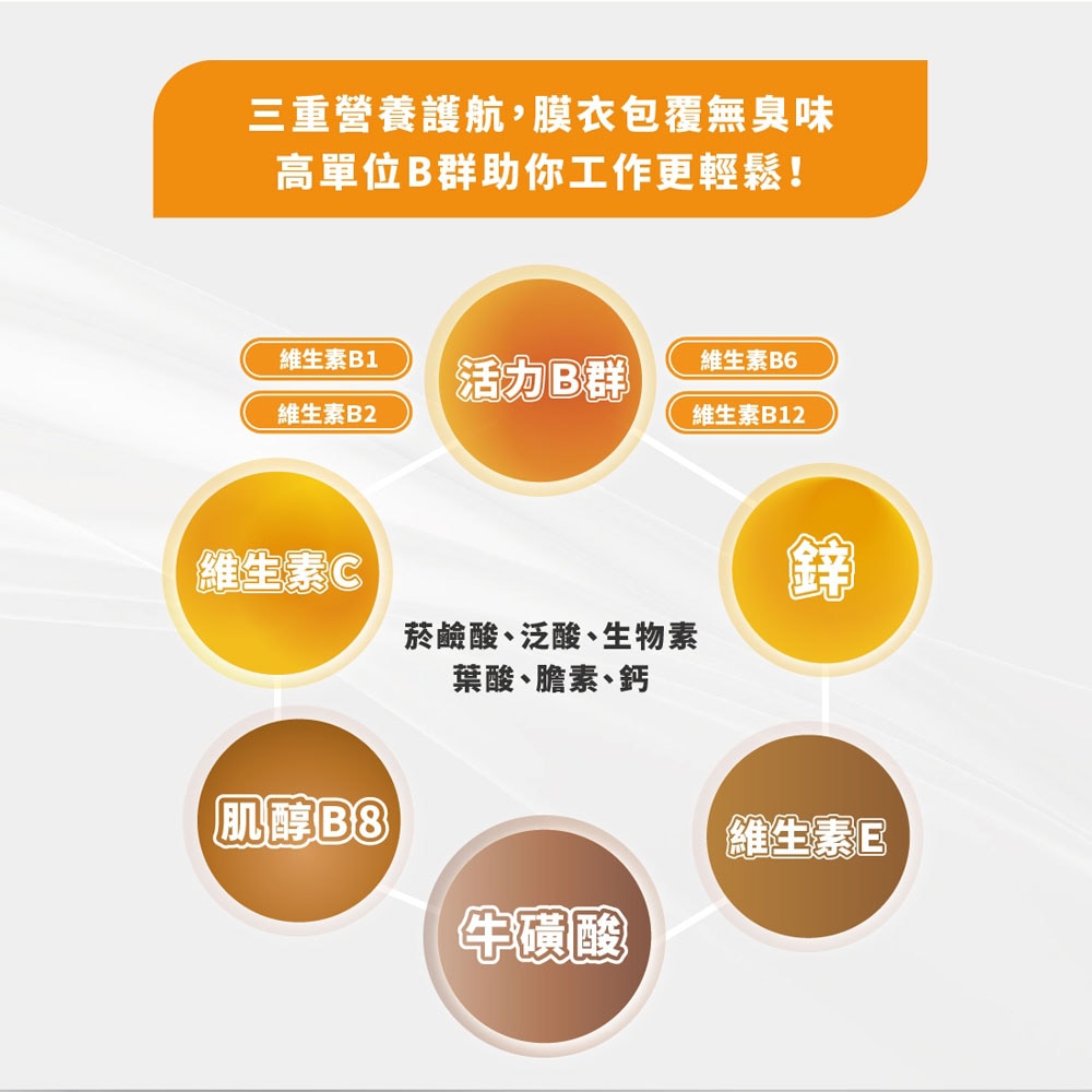 上班族熬夜防護組】和泉生技 活力B+C 90錠/盒  (維他命B群 維他命C 鋅) + 和泉 德國頂級複方80%魚油60顆