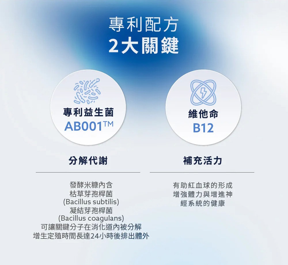 myrkl醚立克 益生菌膠囊 2顆/包 應酬