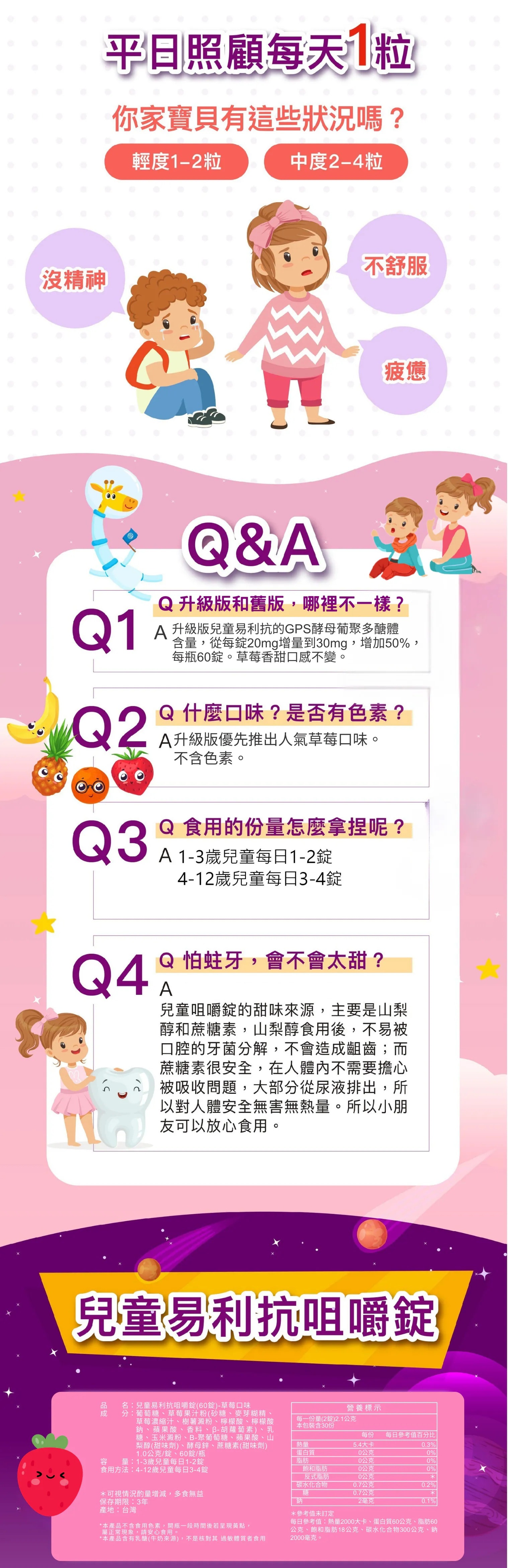 【升級版】生機生技 兒童易利抗咀嚼錠 (草莓口味)60錠 大人可吃 增量50%