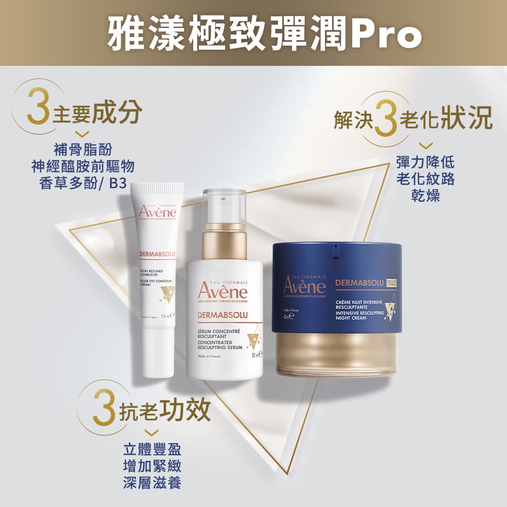 【特惠組】AVENE 雅漾 極致彈潤精萃Pro 30ml + 舒護活泉潔膚凝膠 125ml 豐盈滋養