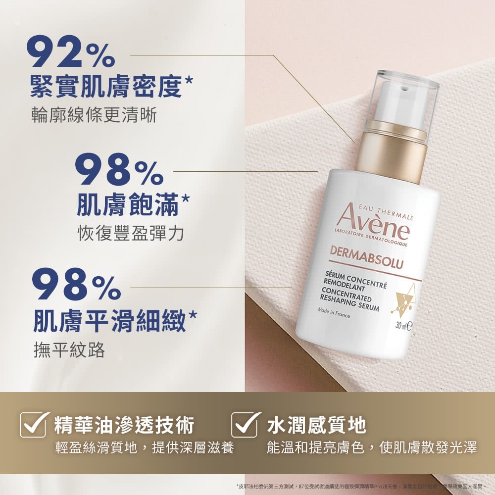 【特惠組】AVENE 雅漾 極致彈潤精萃Pro 30ml + 舒護活泉潔膚凝膠 125ml 水潤提亮