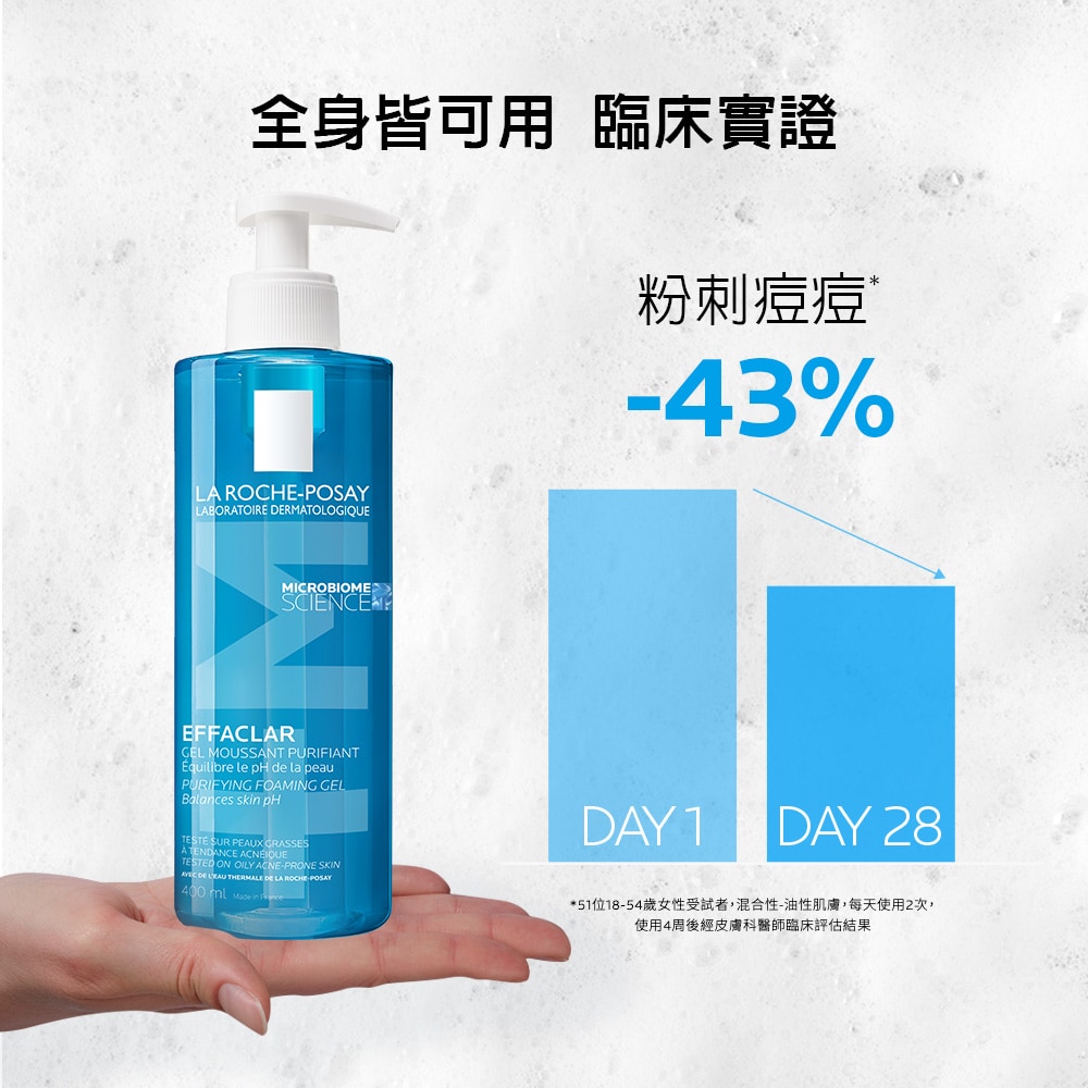 理膚寶水 青春潔膚凝膠 400ml (痘痘,油性肌) 粉刺閉口