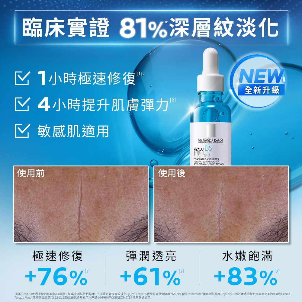 理膚寶水 極效B5彈潤修復精華 30ml (B5小藍瓶精華液) 提升肌膚彈力