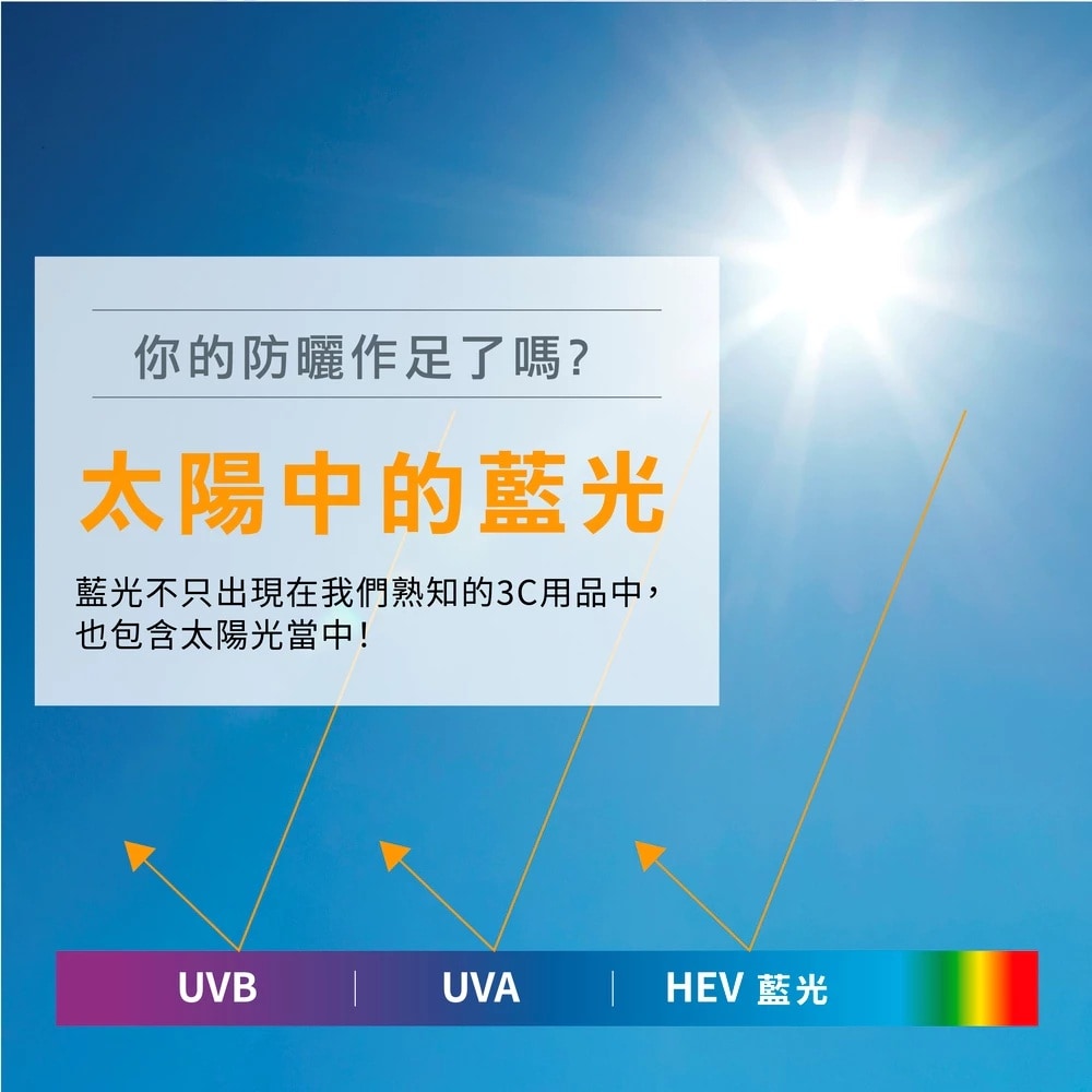 買1送1組】AVENE 雅漾 超能輕感防曬液(無香) SPF50+ 50ml UVA/UVB