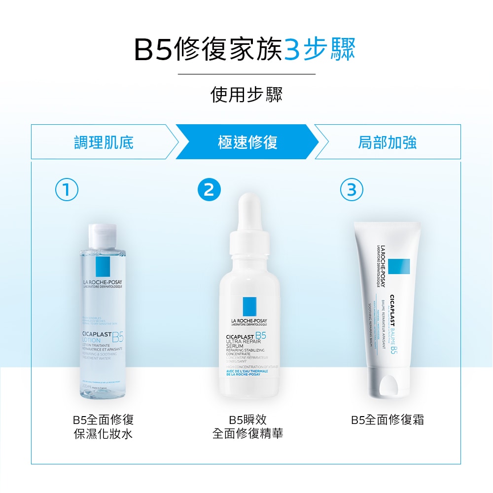 理膚寶水 B5瞬效全面修復精華 30ml 急速修復
