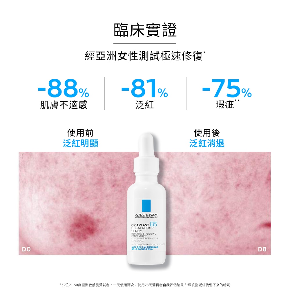 理膚寶水 B5瞬效全面修復精華 30ml 脫屑不適