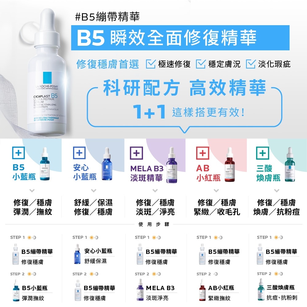 理膚寶水 B5瞬效全面修復精華 30ml 高效精華