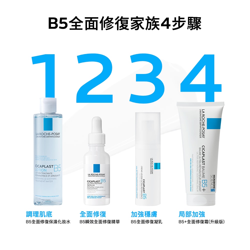 理膚寶水 B5全面修復凝乳 40ml 穩膚