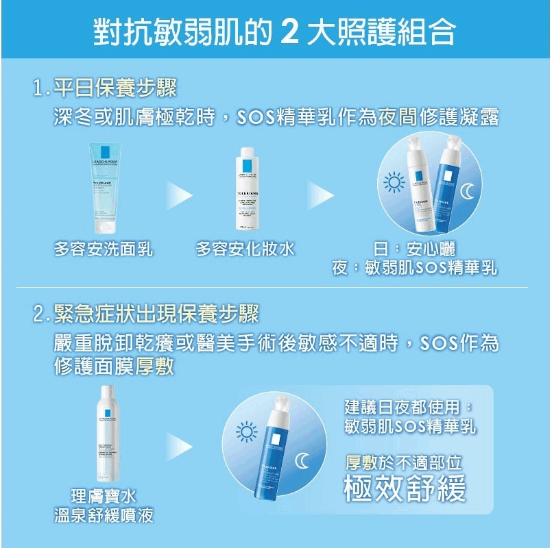 理膚寶水 多容安泡沫洗面乳 125ml 不乾澀緊繃