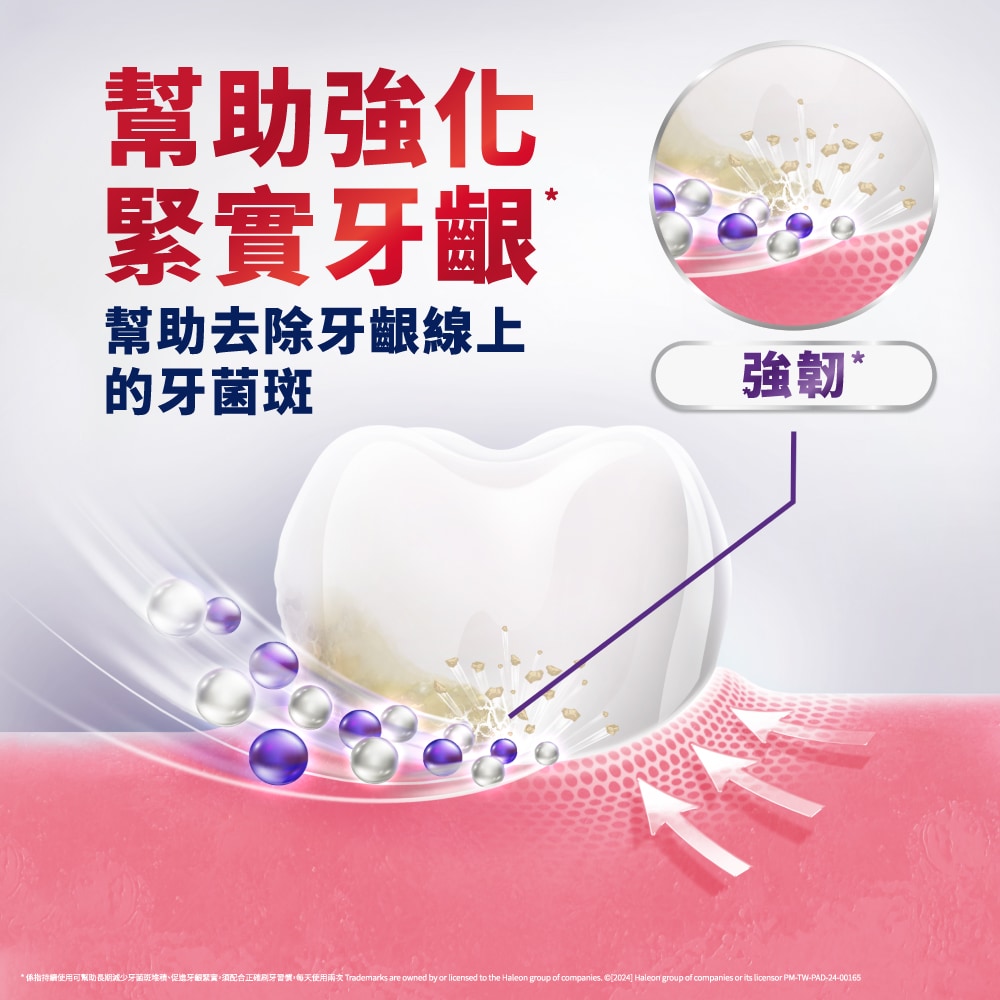 牙周適 專業強韌護齦漱口水 極淨薄荷 500ml 抗菌