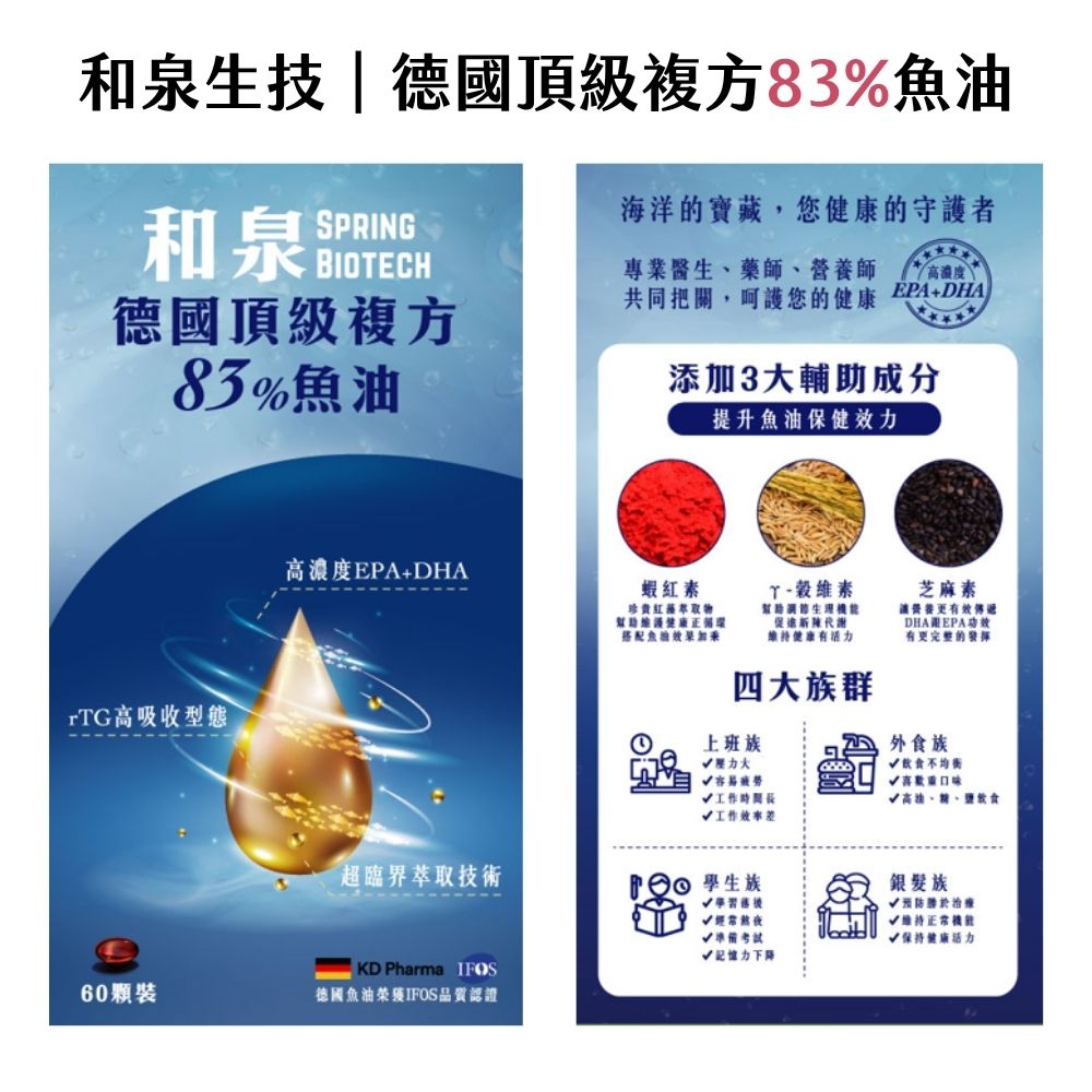 83%和泉魚油