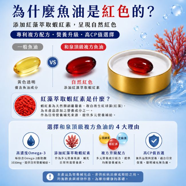 和泉生技魚油 含蝦紅素